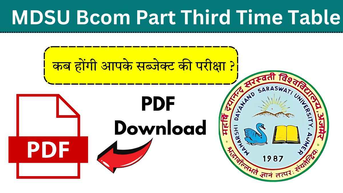 MDSU Bcom Part Third Time Table 2025